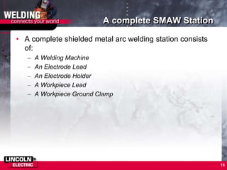 A complete SMAW Station
• A complete shielded metal arc welding station consists
of:
– A Welding Machine
– An Electrode Lead
– An Electrode Holder
– A Workpiece Lead
– A Workpiece Ground Clamp
15
 