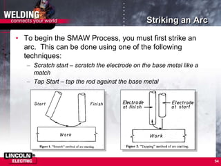 54
Striking an Arc
• To begin the SMAW Process, you must first strike an
arc. This can be done using one of the following
techniques:
– Scratch start – scratch the electrode on the base metal like a
match
– Tap Start – tap the rod against the base metal
 
