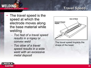 58
Travel Speed
• The travel speed is the
speed at which the
electrode moves along
the base material while
welding
– Too fast of a travel speed
results in a ropey or
convex weld
– Too slow of a travel
speed results in a wide
weld with an excessive
metal deposit
The travel speed impacts the
shape of the bead.
End of Weld
 