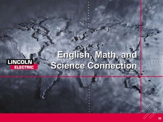 90
English, Math, and
Science Connection
 
