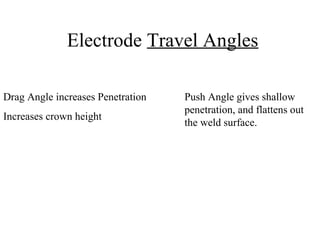 Drag Angle increases Penetration
Increases crown height
Push Angle gives shallow
penetration, and flattens out
the weld surface.
Electrode Travel Angles
 
