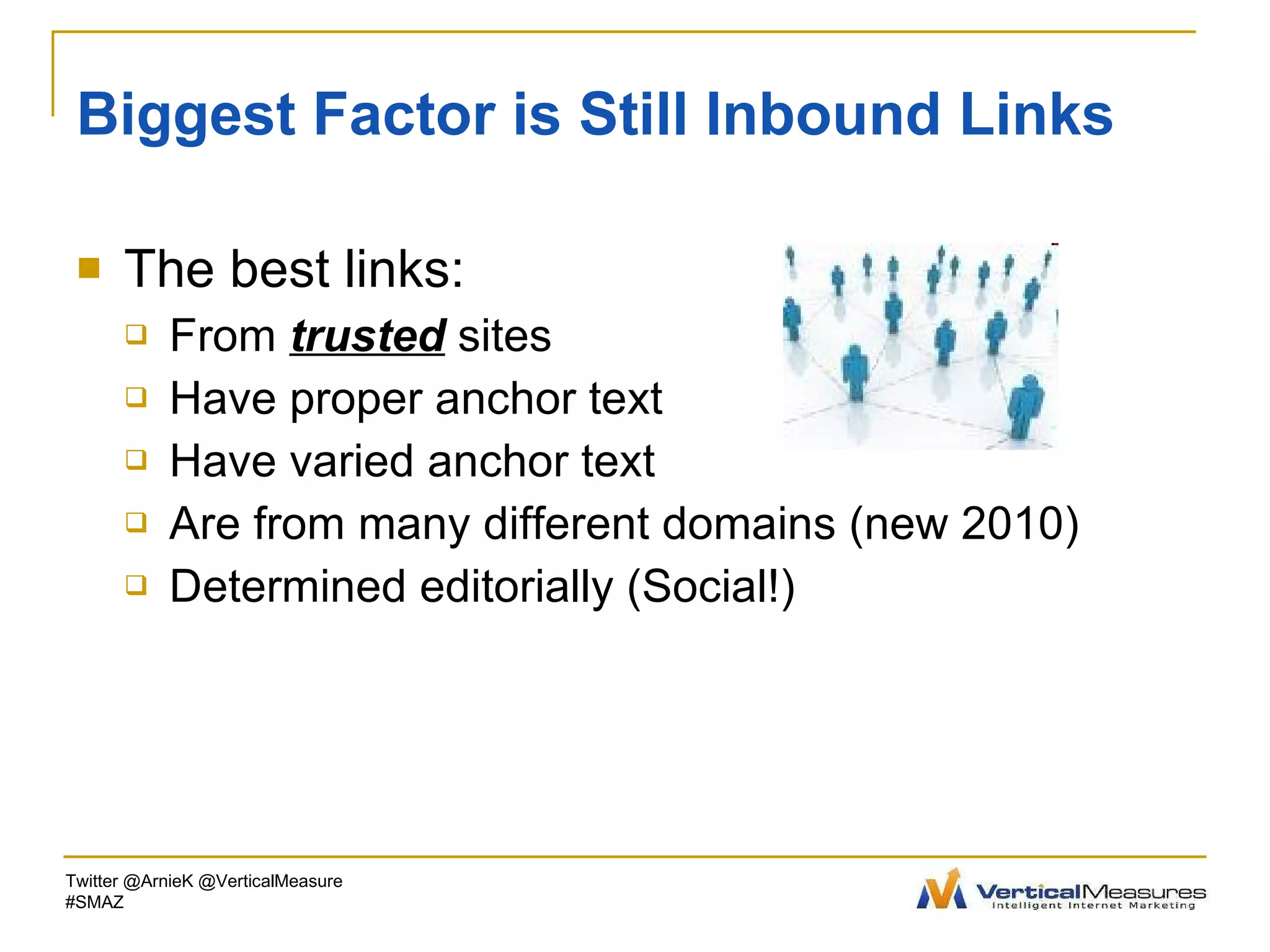 Biggest Factor is Still Inbound Links The best links: From  trusted  sites Have proper anchor text Have varied anchor text Are from many different domains (new 2010) Determined editorially (Social!) Twitter @ArnieK @VerticalMeasure #SMAZ 