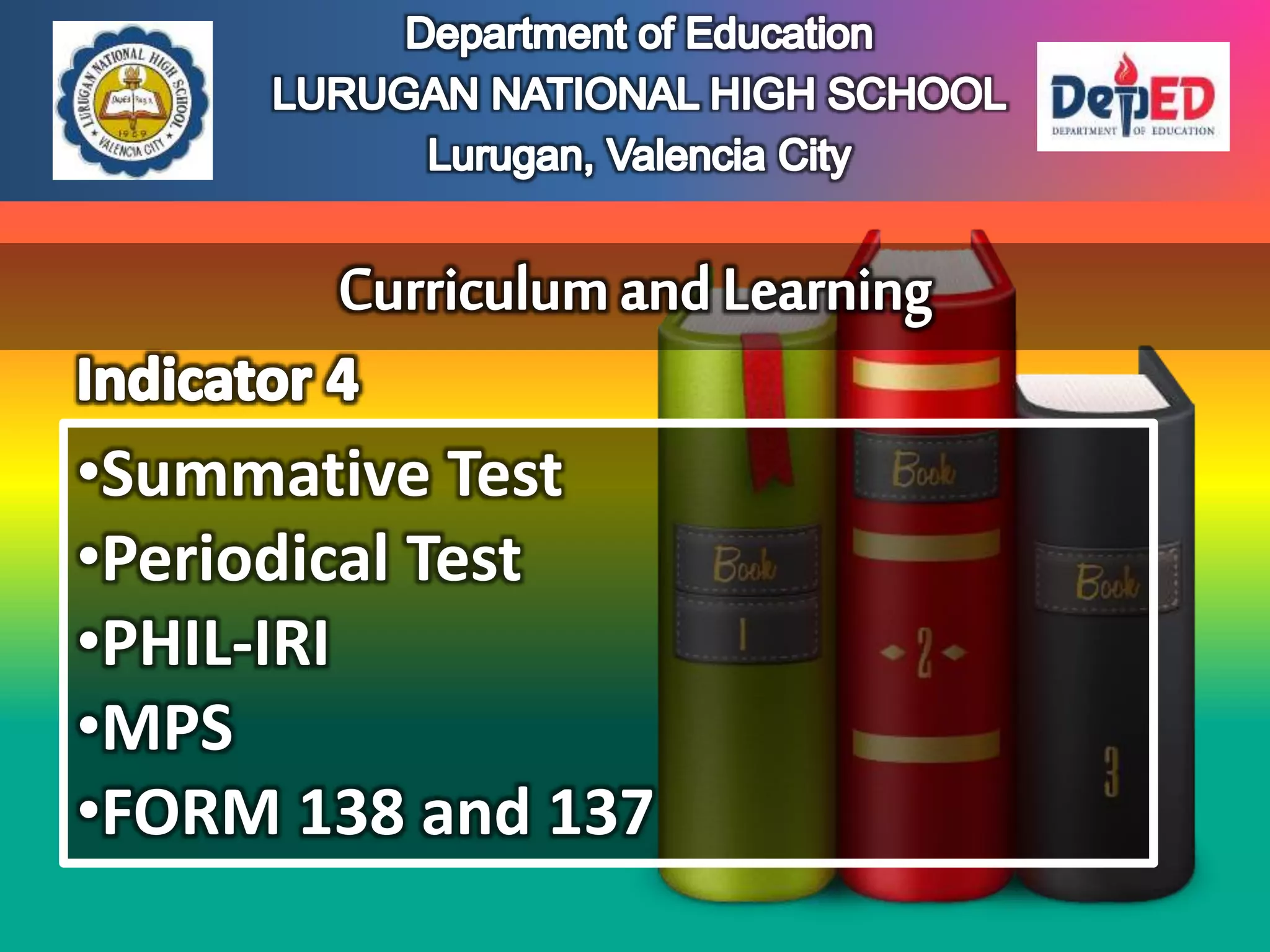 •Summative Test
•Periodical Test
•PHIL-IRI
•MPS
•FORM 138 and 137
 