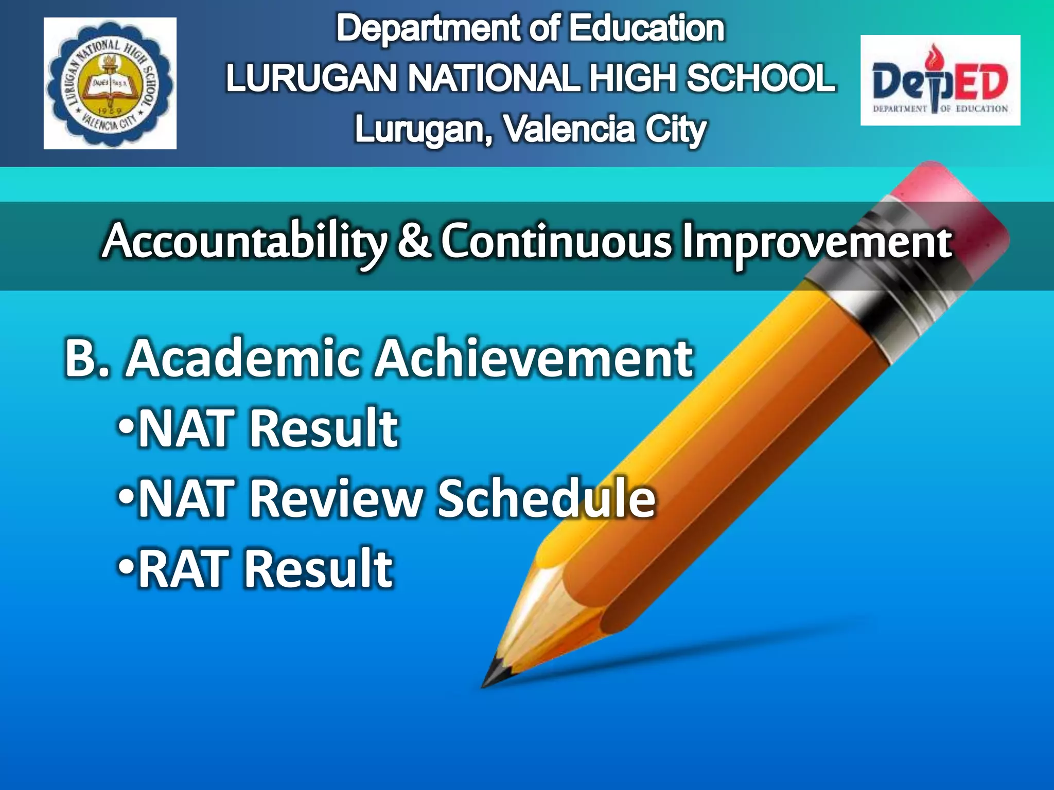 B. Academic Achievement
•NAT Result
•NAT Review Schedule
•RAT Result
 