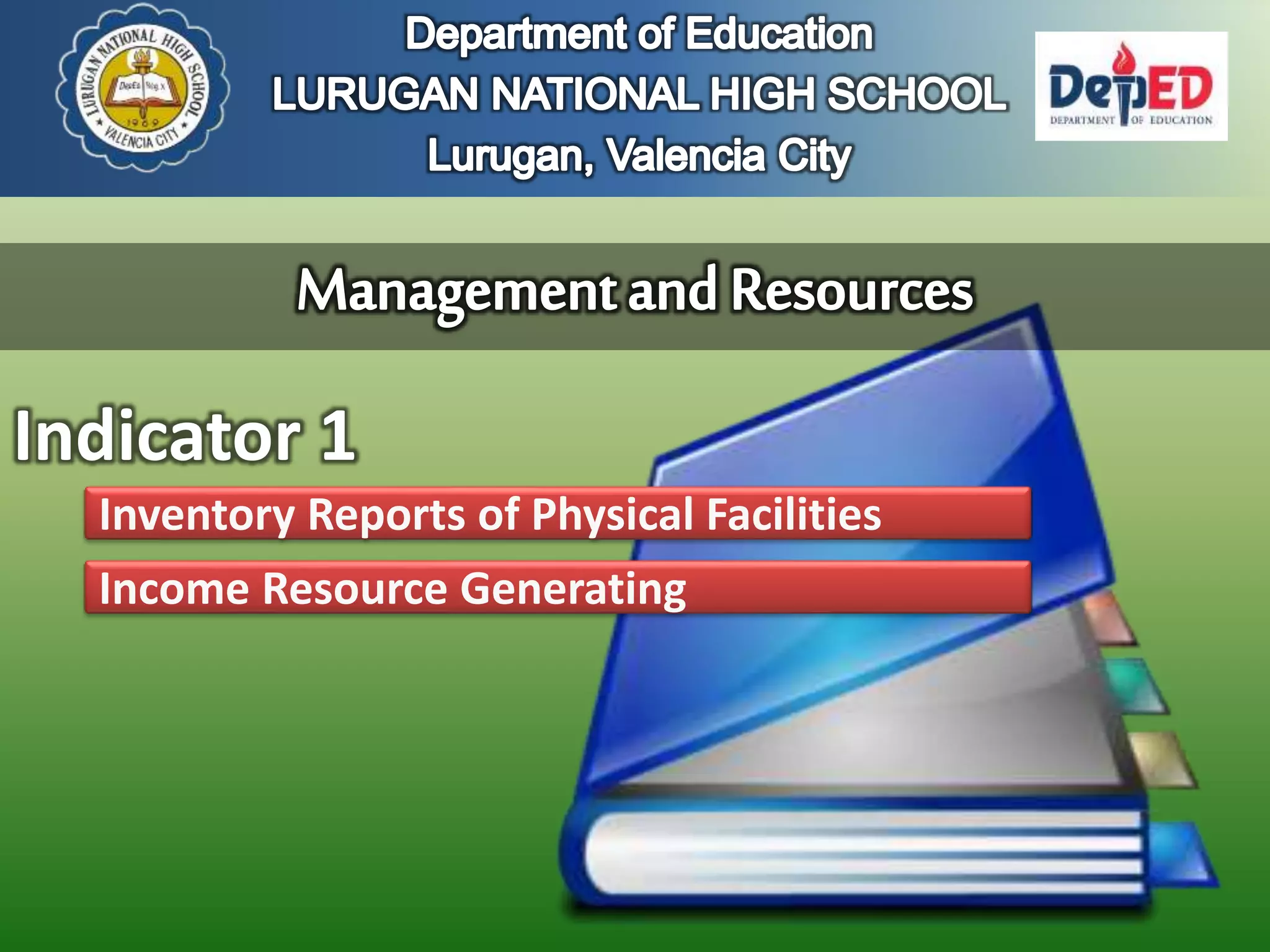 Indicator 1
Inventory Reports of Physical Facilities
Income Resource Generating
 