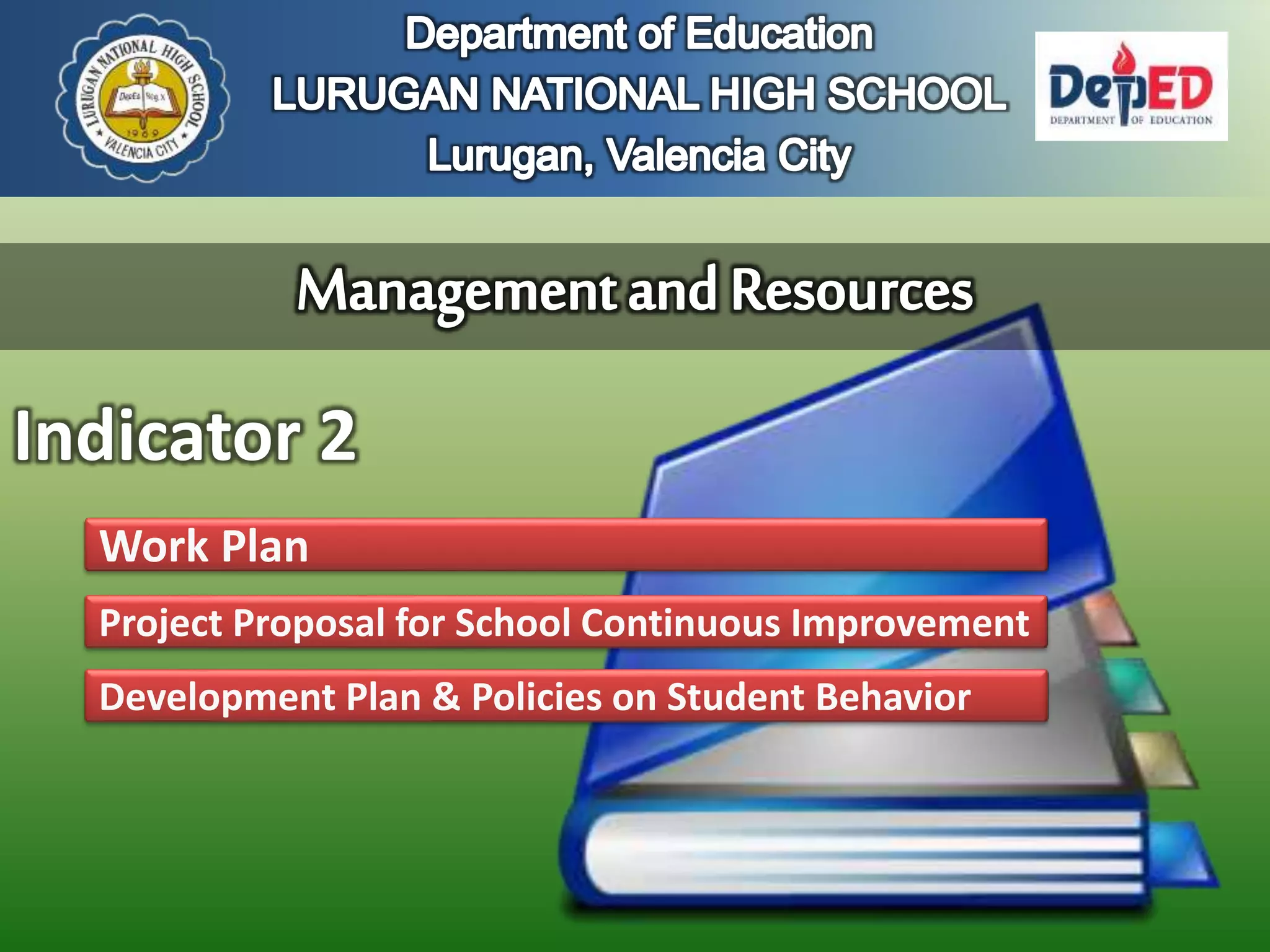 Indicator 2
Work Plan
Project Proposal for School Continuous Improvement
Development Plan & Policies on Student Behavior
 