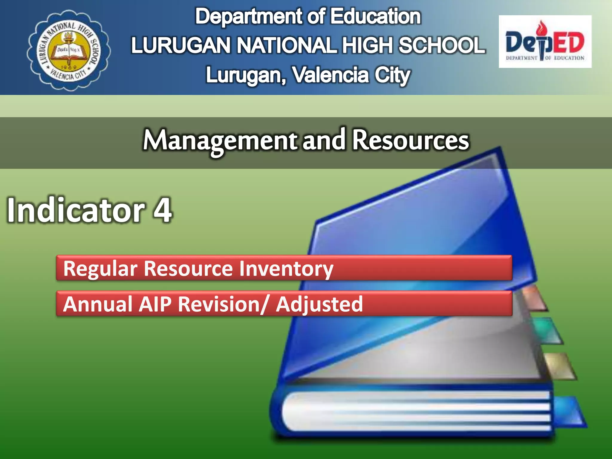 Indicator 4
Regular Resource Inventory
Annual AIP Revision/ Adjusted
 