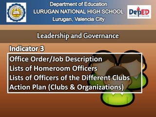 Office Order/Job Description
Lists of Homeroom Officers
Lists of Officers of the Different Clubs
Action Plan (Clubs & Organizations)
 