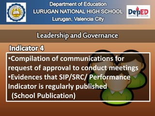 •Compilation of communications for
request of approval to conduct meetings
•Evidences that SIP/SRC/ Performance
Indicator is regularly published
(School Publication)
 