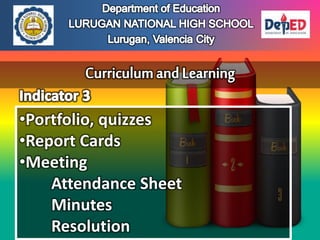 •Portfolio, quizzes
•Report Cards
•Meeting
Attendance Sheet
Minutes
Resolution
 