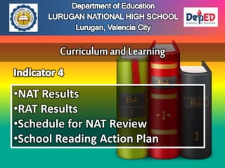 •NAT Results
•RAT Results
•Schedule for NAT Review
•School Reading Action Plan
 