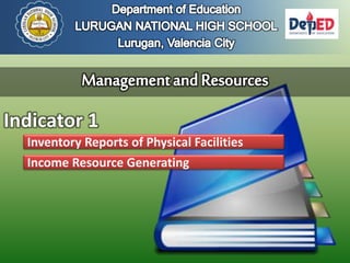 Indicator 1
Inventory Reports of Physical Facilities
Income Resource Generating
 