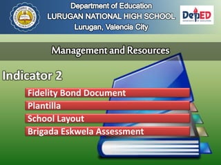 Indicator 2
Fidelity Bond Document
Plantilla
School Layout
Brigada Eskwela Assessment
 