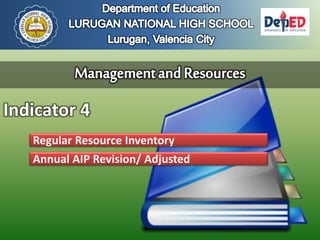 Indicator 4
Regular Resource Inventory
Annual AIP Revision/ Adjusted
 