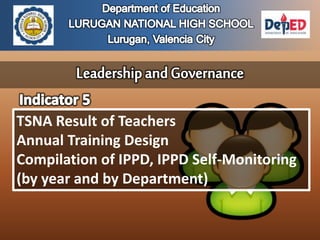 School Based Management  Slide 14