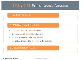 © Performance Vision 2015
SMB / CIFS PERFORMANCE ANALYSIS
 1. Connect and Browse Files
 2. Login Authorization Failure
 3. Put a File on a Remote Folder
 4. Not Authorized to Delete a Remote File
2. SMB Overview & Use Cases
1. Product Features
3. Documentation + Q&A
 