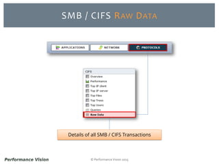 © Performance Vision 2015
SMB / CIFS RAW DATA
Details of all SMB / CIFS Transactions
 