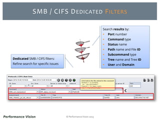 © Performance Vision 2015
SMB / CIFS DEDICATED FILTERS
Dedicated SMB / CIFS filters:
Refine search for specific issues
Search results by:
 Port number
 Command type
 Status name
 Path name and File ID
 Subcommand type
 Tree name and Tree ID
 User and Domain
 