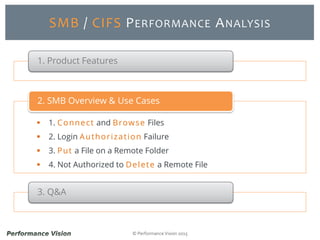© Performance Vision 2015
SMB / CIFS PERFORMANCE ANALYSIS
 1. Connect and Browse Files
 2. Login Authorization Failure
 3. Put a File on a Remote Folder
 4. Not Authorized to Delete a Remote File
2. SMB Overview & Use Cases
1. Product Features
3. Q&A
 
