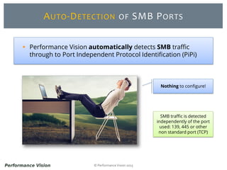 © Performance Vision 2015
AUTO-DETECTION OF SMB PORTS
 Performance Vision automatically detects SMB traffic
through to Port Independent Protocol Identification (PiPi)
Nothing to configure!
SMB traffic is detected
independently of the port
used: 139, 445 or other
non standard port (TCP)
 
