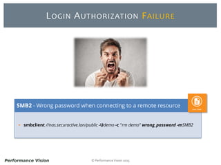 © Performance Vision 2015
LOGIN AUTHORIZATION FAILURE
 smbclient //nas.securactive.lan/public -Udemo -c "rm demo" wrong_password -mSMB2
SMB2 - Wrong password when connecting to a remote resource
 