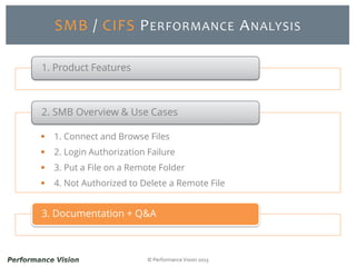 © Performance Vision 2015
SMB / CIFS PERFORMANCE ANALYSIS
 1. Connect and Browse Files
 2. Login Authorization Failure
 3. Put a File on a Remote Folder
 4. Not Authorized to Delete a Remote File
2. SMB Overview & Use Cases
1. Product Features
3. Documentation + Q&A
 