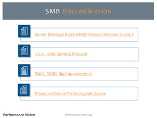 © Performance Vision 2015
SMB DOCUMENTATION
Server Message Block (SMB) Protocol Versions 2 and 3
SNIA - SMB Remote Protocol
SNIA - SMB2 Big Improvements
Present and Future File Serving with Samba
 