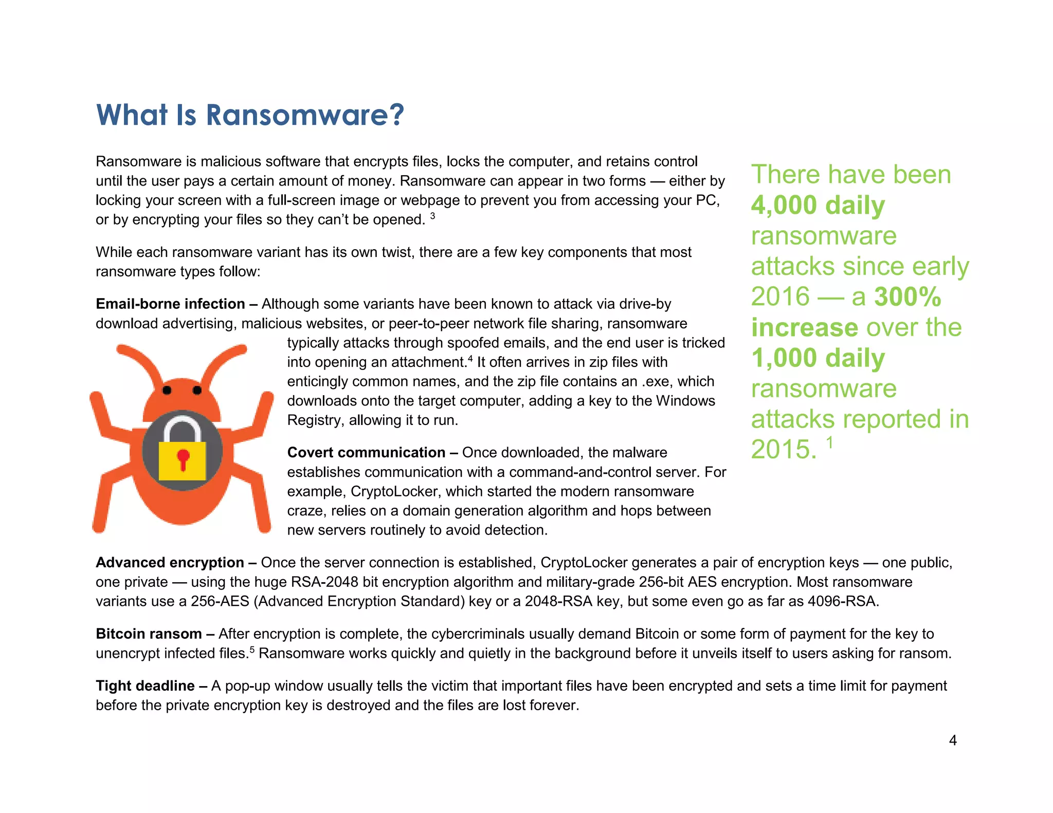 4
What Is Ransomware?
Ransomware is malicious software that encrypts files, locks the computer, and retains control
until the user pays a certain amount of money. Ransomware can appear in two forms — either by
locking your screen with a full-screen image or webpage to prevent you from accessing your PC,
or by encrypting your files so they can’t be opened. 3
While each ransomware variant has its own twist, there are a few key components that most
ransomware types follow:
Email-borne infection – Although some variants have been known to attack via drive-by
download advertising, malicious websites, or peer-to-peer network file sharing, ransomware
typically attacks through spoofed emails, and the end user is tricked
into opening an attachment.4
It often arrives in zip files with
enticingly common names, and the zip file contains an .exe, which
downloads onto the target computer, adding a key to the Windows
Registry, allowing it to run.
Covert communication – Once downloaded, the malware
establishes communication with a command-and-control server. For
example, CryptoLocker, which started the modern ransomware
craze, relies on a domain generation algorithm and hops between
new servers routinely to avoid detection.
Advanced encryption – Once the server connection is established, CryptoLocker generates a pair of encryption keys — one public,
one private — using the huge RSA-2048 bit encryption algorithm and military-grade 256-bit AES encryption. Most ransomware
variants use a 256-AES (Advanced Encryption Standard) key or a 2048-RSA key, but some even go as far as 4096-RSA.
Bitcoin ransom – After encryption is complete, the cybercriminals usually demand Bitcoin or some form of payment for the key to
unencrypt infected files.5
Ransomware works quickly and quietly in the background before it unveils itself to users asking for ransom.
Tight deadline – A pop-up window usually tells the victim that important files have been encrypted and sets a time limit for payment
before the private encryption key is destroyed and the files are lost forever.
There have been
4,000 daily
ransomware
attacks since early
2016 — a 300%
increase over the
1,000 daily
ransomware
attacks reported in
2015. 1
 