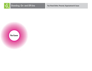 Your Brand Online: Personal, Organizational & CauseBranding: On- and Off-line
The Cause
 
