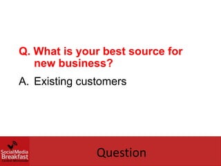 Q. What is your best source for
   new business?
A. Existing customers




               Question
 