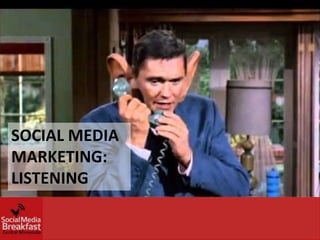SOCIAL MEDIA
MARKETING:
LISTENING
 