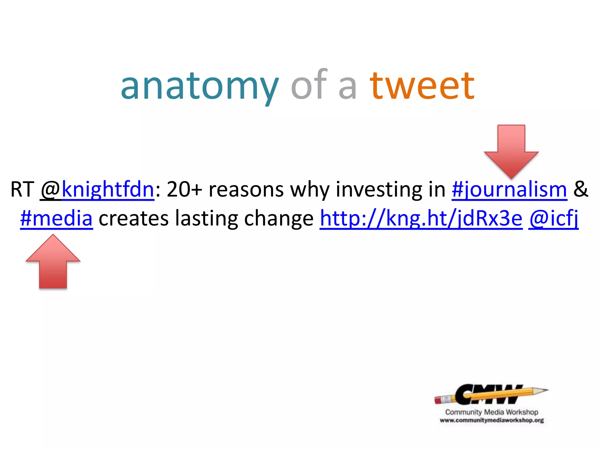 anatomy of a tweet

RT @knightfdn: 20+ reasons why investing in #journalism &
 #media creates lasting change http://kng.ht/jdRx3e @icfj
 