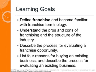 Franchise management | PPT