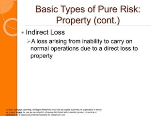SMB18eCh23.ppt