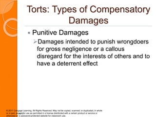 Torts: Types of Compensatory
Damages
 Punitive Damages
Damages intended to punish wrongdoers
for gross negligence or a c...