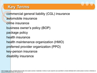 Key Terms
commercial general liability (CGL) insurance
automobile insurance
crime insurance
business owner’s policy (BOP)
...