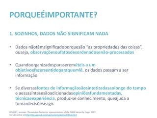 POR QUE É IMPORTANTE?

1. SOZINHOS, DADOS NÃO SIGNIFICAM NADA

• Dados não têm significado porque são “as propriedades das coisas”,
  ou seja, observações ou fatos desordenados e não-processados

• Quando organizados para serem úteis a um objetivo e fazer
  sentido para quem lê, os dados passam a ser informação

• Se diversas fontes de informação são sintetizadas ao longo do
  tempo e a essa síntese são adicionadas opiniões fundamentadas,
  técnica e experiência, produz-se conhecimento, que ajuda a tomar
  decisões e agir.

ROWLEY, Jenniver. The wisdom hierarchy: representations of the DIKW hierarchy. Sage, 2007.
Versão online em http://jis.sagepub.com/cgi/content/abstract/33/2/163
 