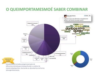 O QUE IMPORTA MESMO É SABER COMBINAR




DICAS DE
 OURO

 Detalhar determinadas categorias através de diferentes métodos
 permite aprofundar a análise de maneira rápida e clara,
 ilustrando as descobertas de forma abrangente e enxuta.
 