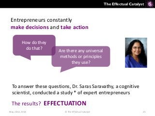 The Effectual Catalyst
Entrepreneurs constantly
make decisions and take action
How do they
do that?
Are there any universal
methods or principles
they use?
To answer these questions, Dr. Saras Saravathy, a cognitive
scientist, conducted a study * of expert entrepreneurs
The results? EFFECTUATION
May 22nd, 2014 © The Effectual Catalyst 25
 