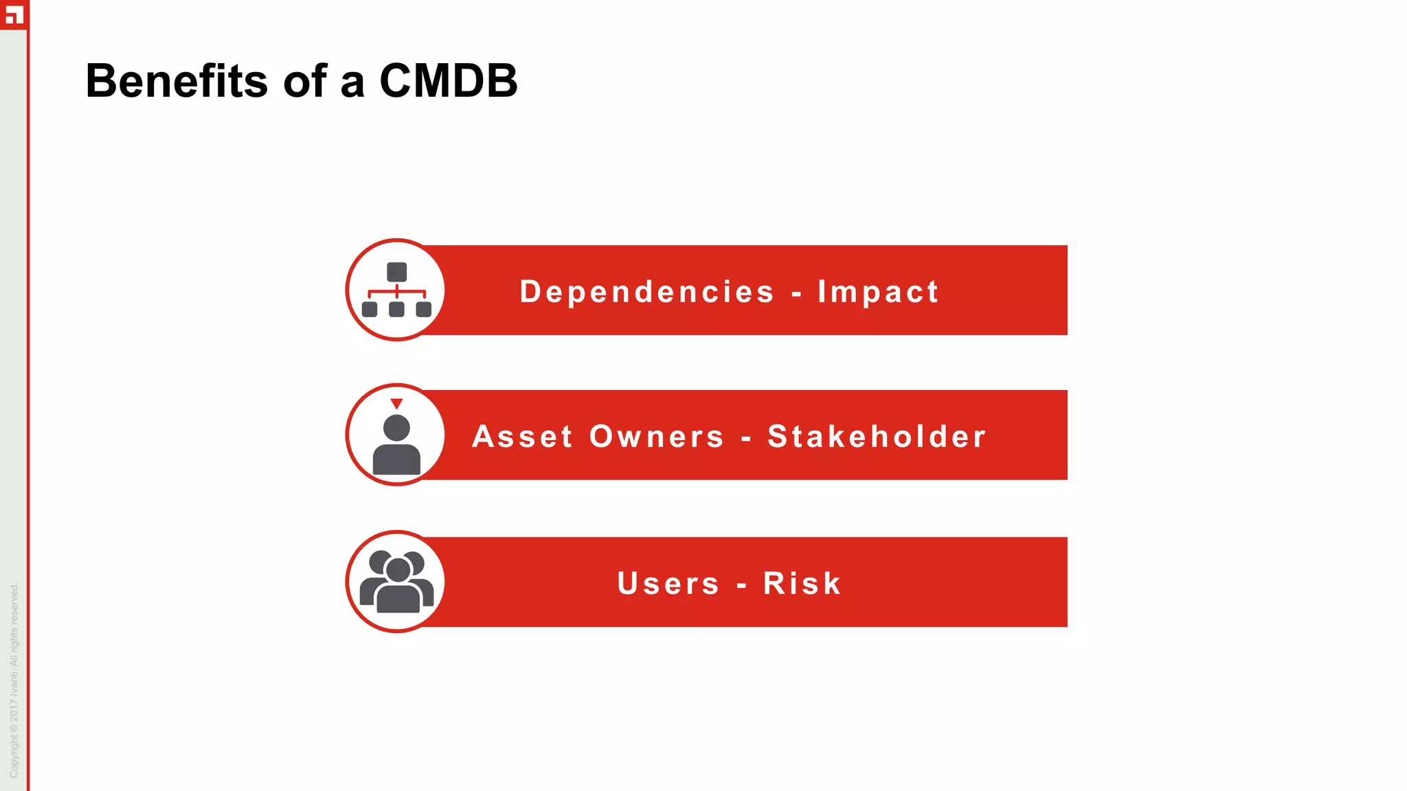 Dependencies - Impact
Asset Ow ners - Stakeholder
Users - Risk
Benefits of a CMDB
 