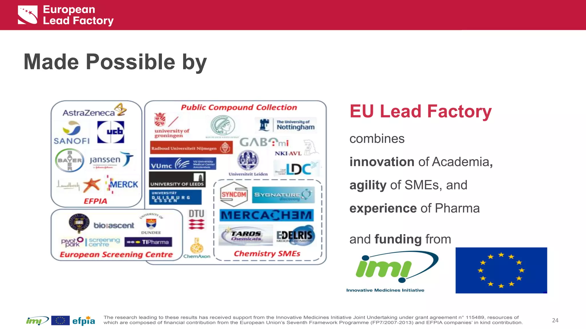 Made Possible by 
24 
EU Lead Factory 
combines 
innovationof Academia, 
agility of SMEs, and 
experienceof Pharma 
and fundingfrom  