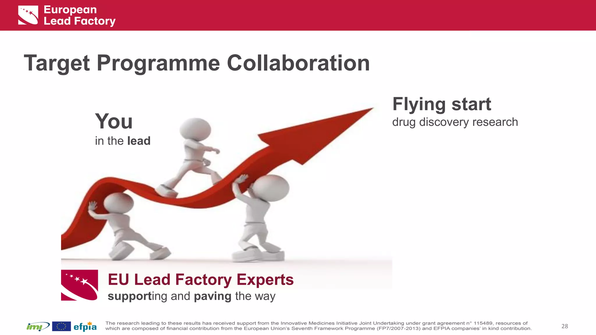 Target Programme Collaboration 
28 
EU Lead Factory Experts 
supporting and pavingthe way 
You 
in the lead 
Flying start 
drug discovery research  