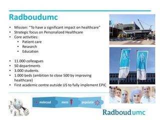 Radboudumc
• Mission: “To have a significant impact on healthcare”
• Strategic focus on Personalized Healthcare
• Core activities:
• Patient care
• Research
• Education
•
•
•
•

11.000 colleagues
50 departments
3.000 students
1.000 beds (ambition to close 500 by improving
healthcare)
• First academic centre outside US to fully implement EPIC

 