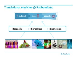 Translational medicine @ Radboudumc

 