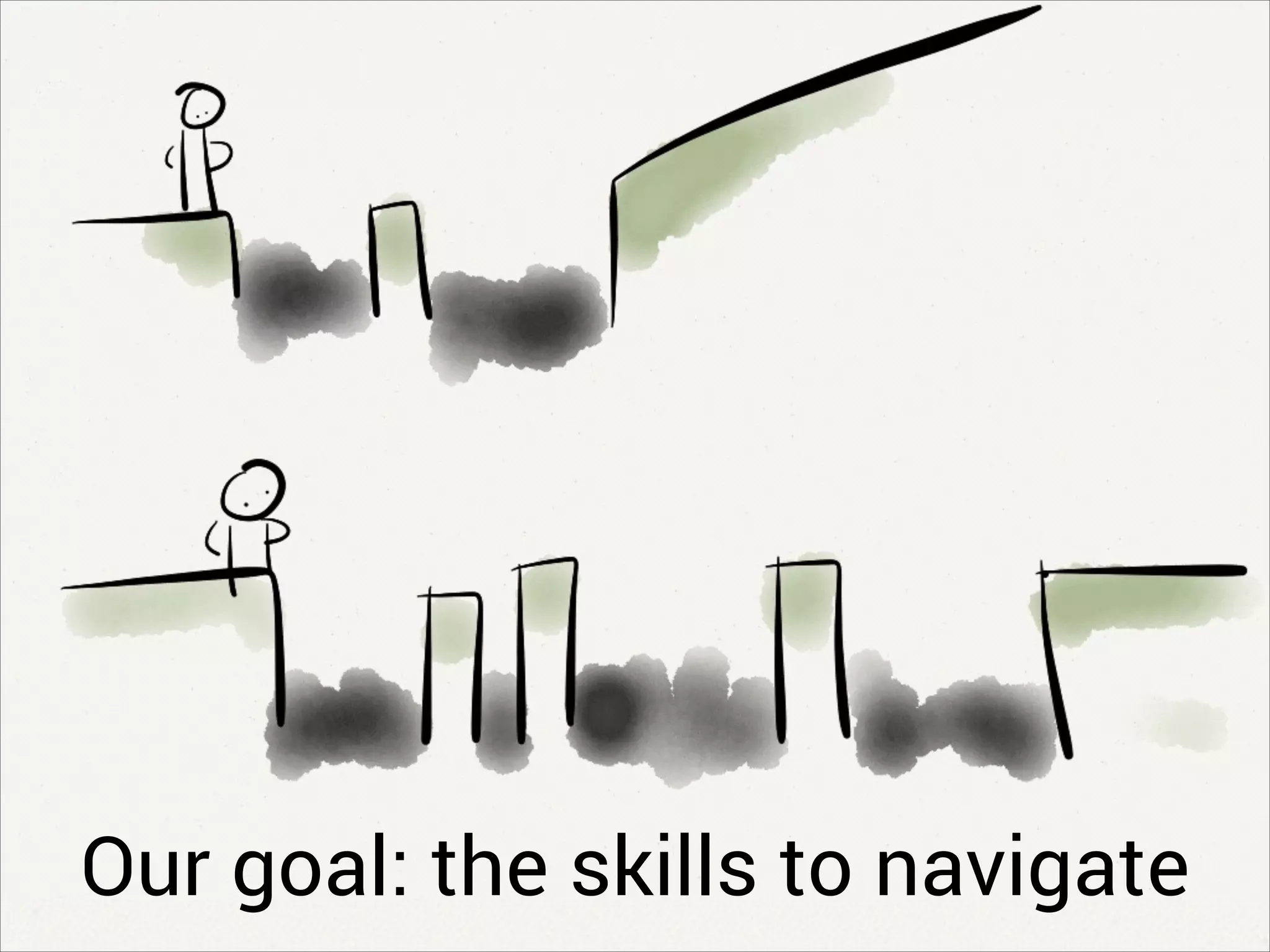 Our goal: the skills to navigate
 
