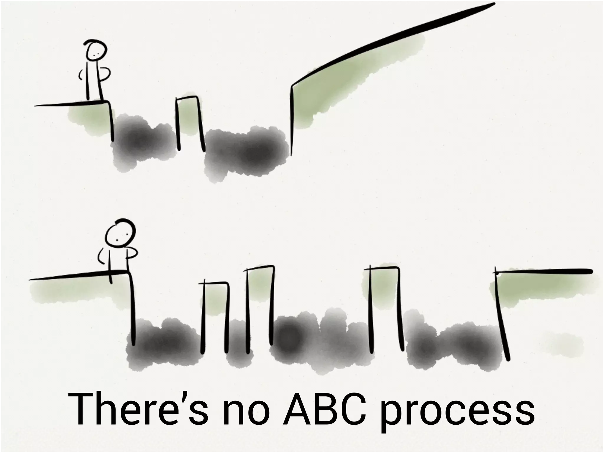 There’s no ABC process
 