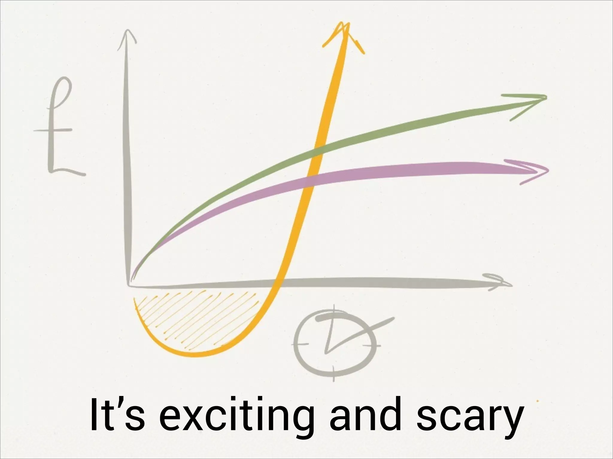 It’s exciting and scary
 