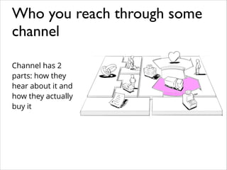 Who you reach through some
channel
Channel has 2
parts: how they
hear about it and
how they actually
buy it
 