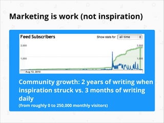 Marketing is work (not inspiration)
Community growth: 2 years of writing when
inspiration struck vs. 3 months of writing
d...
