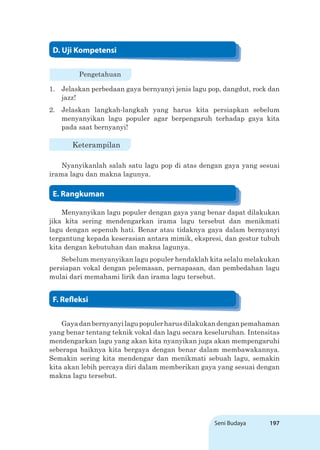 Seni Budaya 197
1. Jelaskan perbedaan gaya bernyanyi jenis lagu pop, dangdut, rock dan
jazz!
2. Jelaskan langkah-langkah yang harus kita persiapkan sebelum
menyanyikan lagu populer agar berpengaruh terhadap gaya kita
pada saat bernyanyi!
Nyanyikanlah salah satu lagu pop di atas dengan gaya yang sesuai
irama lagu dan makna lagunya.
Menyanyikan lagu populer dengan gaya yang benar dapat dilakukan
jika kita sering mendengarkan irama lagu tersebut dan menikmati
lagu dengan sepenuh hati. Benar atau tidaknya gaya dalam bernyanyi
tergantung kepada keserasian antara mimik, ekspresi, dan gestur tubuh
kita dengan kebutuhan dan makna lagunya.
Sebelum menyanyikan lagu populer hendaklah kita selalu melakukan
persiapan vokal dengan pelemasan, pernapasan, dan pembedahan lagu
mulai dari memahami lirik dan irama lagu tersebut.
Gayadanbernyanyilagupopulerharusdilakukandenganpemahaman
yang benar tentang teknik vokal dan lagu secara keseluruhan. Intensitas
mendengarkan lagu yang akan kita nyanyikan juga akan mempengaruhi
seberapa baiknya kita bergaya dengan benar dalam membawakannya.
Semakin sering kita mendengar dan menikmati sebuah lagu, semakin
kita akan lebih percaya diri dalam memberikan gaya yang sesuai dengan
makna lagu tersebut.
Pengetahuan
Keterampilan
D. Uji Kompetensi
E. Rangkuman
F. Releksi
 